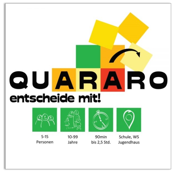 Quararo – Das Entscheidungsspiel